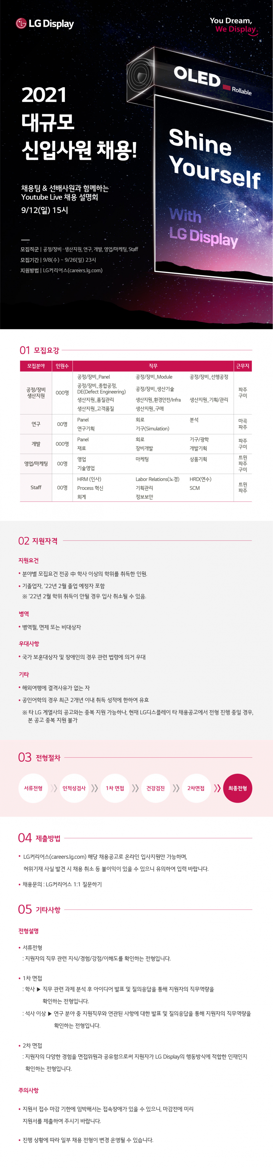 [LG디스플레이] 2021 LG디스플레이 대규모 신입사원 채용 OPEN!