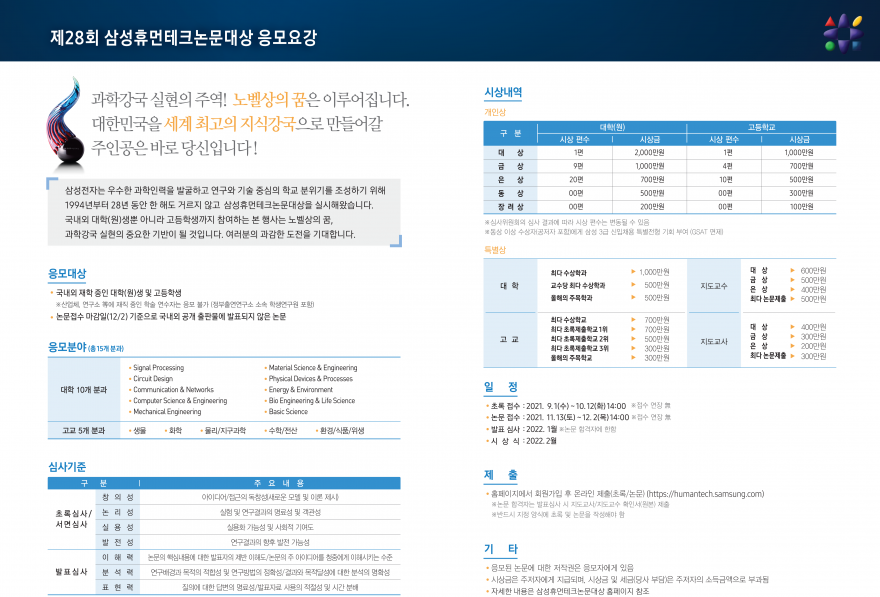 [삼성전자] 제28회 삼성휴먼테크논문대상 안내 (초록접수 : 9/1(수)~10/12(화) 14시)