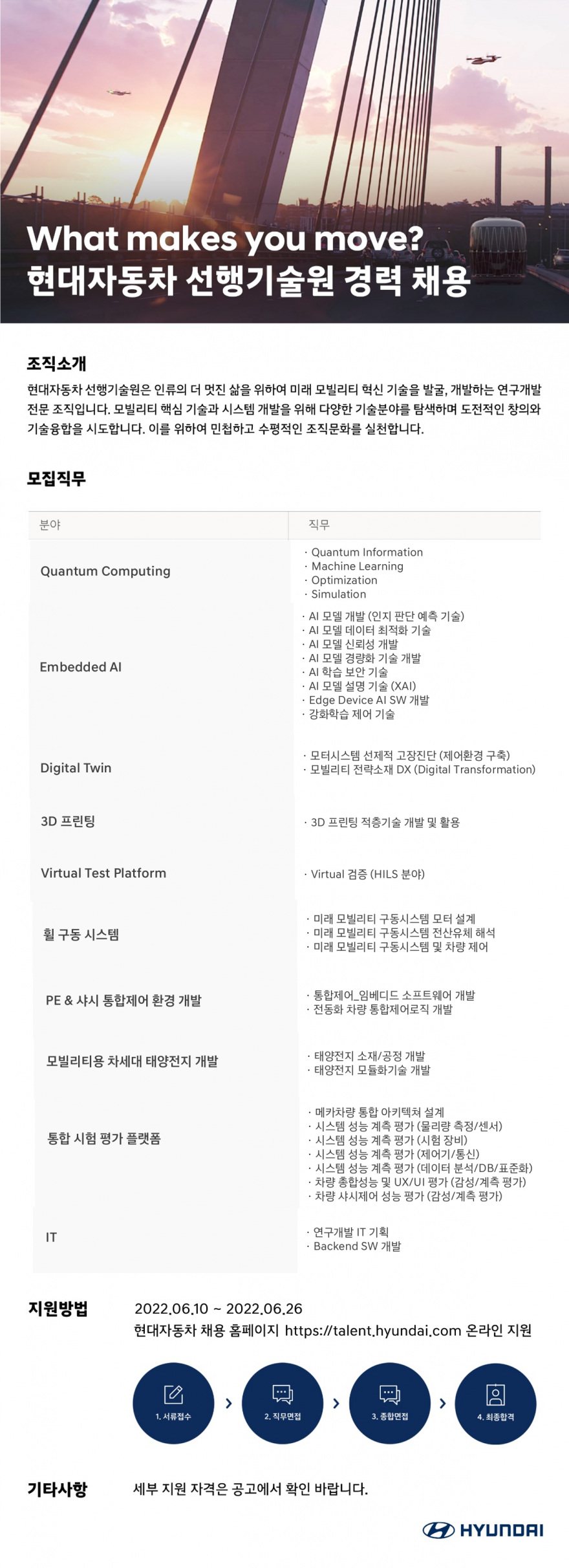 [현대자동차] 선행기술원 경력 채용 (~6/26 일)