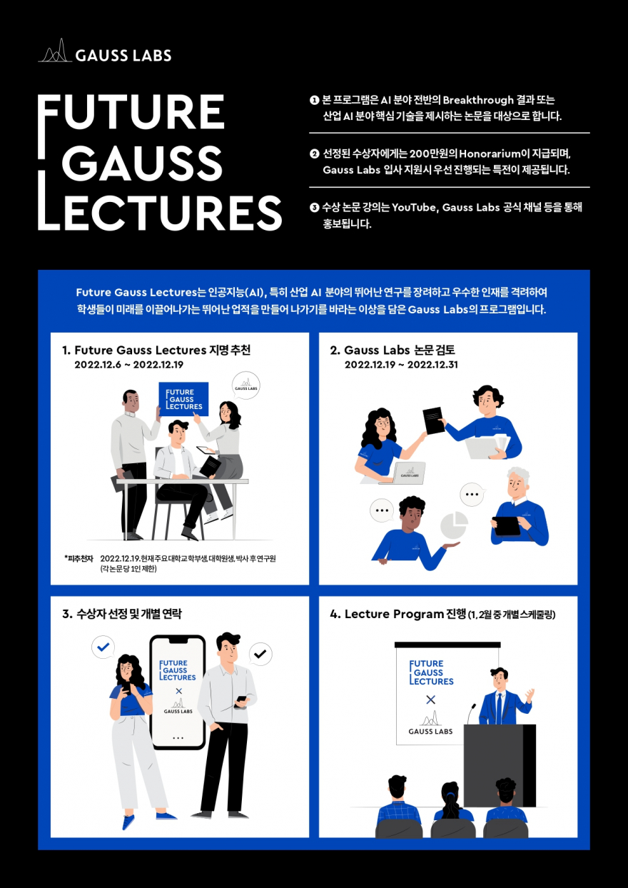 [Gauss Labs] Future Gauss Lectures