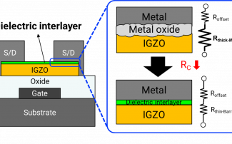 윤주영 박사과정, 삼성디스플레이 산학협력 논문대회 대상 수상